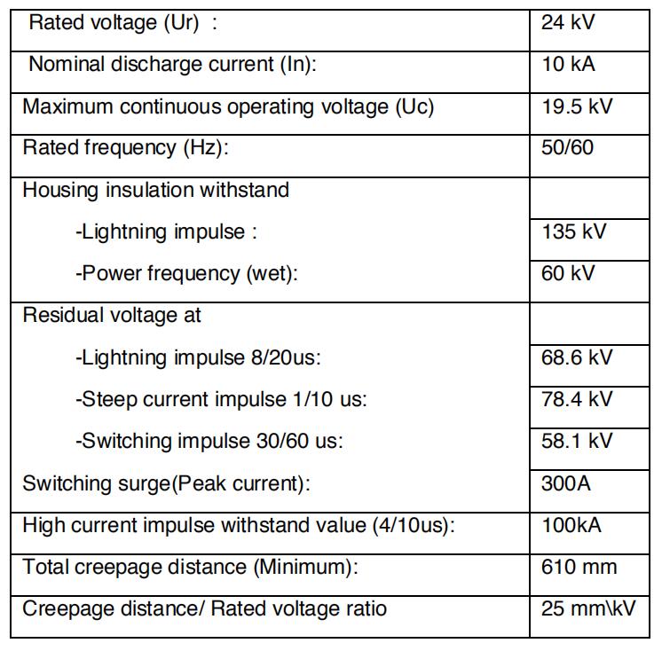 YH10W 24KV Lightning Arrester 1