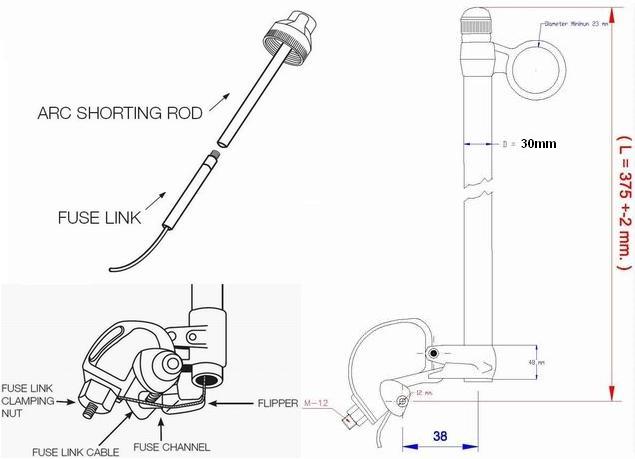 arc shortening rod